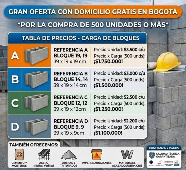 BLOQUE A BLOQUE ESTRUCTURAL 19 - 19X19X39 CM